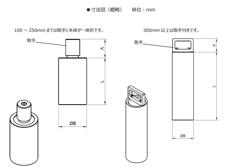 RSK圆柱直角尺产品示意图.jpg